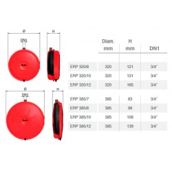 VASO EXPANSIÓN CIRCULAR CALEFACCIÓN Ø 320 - 8 LITROS ELBI