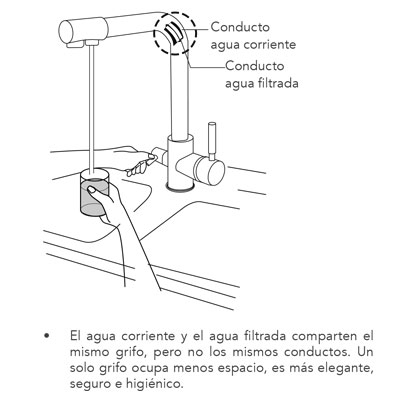 GRIFO ELIAN BLACK OI-0207-188