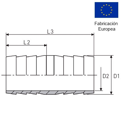 DOBLE MANGUERA 3/8" INOXIDABLE 316