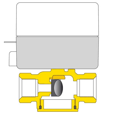 VÁLVULA ZONA 2 VÍAS 3/4" H-H DE CLAPETA Z−ONE 642052  CALEFFI