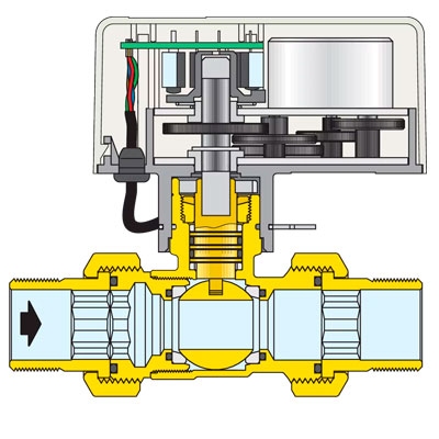 VÁLVULA ZONA ESFERA 2 VÍAS 3/4" M-M 644252 CALEFFI