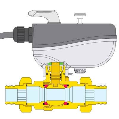 VÁLVULA MOTORIZADA 2 VÍAS 3/4" GRAN CAUDAL 230V 638052 CALEFFI