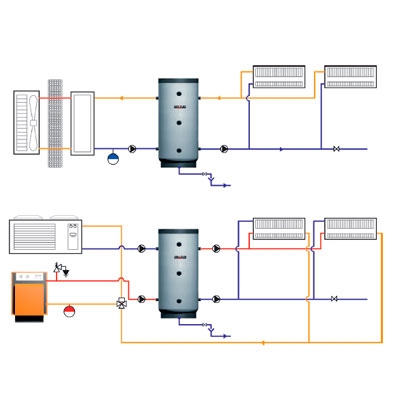 DEPÓSITO INERCIA ARN 500 L.