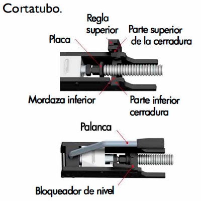 MALENTÍN MONTAJE CATS 120 PROFESIONAL (DN8/DN25) AZ