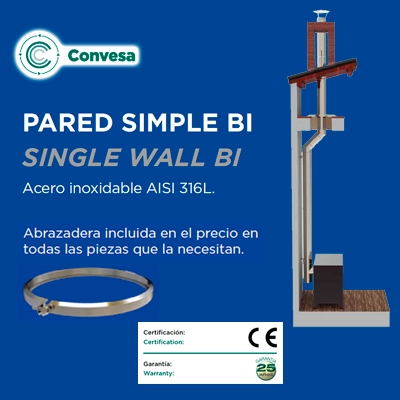 MÓDULO RECTO CHIMENEA Ø125 0,25 m INOXIDABLE SIMPLE BI 316 CONVESA