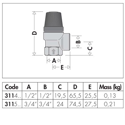 VÁLVULA SEGURIDAD (SERIE 311) H−H 1/2" 4 BAR 311440