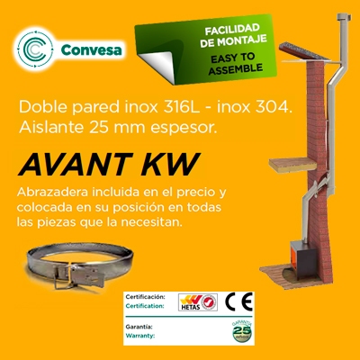 ADAPTADOR BOCA CALDERA Ø120 A 125/175 CHIMENEA DOBLE PARED INOX 316-304 CONVESA KW