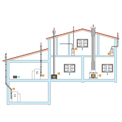 CODO 90º SIMPLE M/H ACERO VITRIFICADO NEGRO PELLET / BIOMASA Ø 80