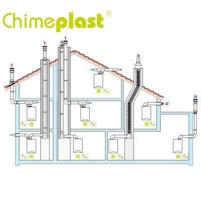 JUNTA PARA TUBO FLEXIBLE EPDM LABIADA 80 MM