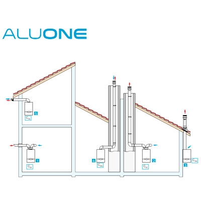 TUBO COAXIAL MACHO / MACHO ALUMINIO PINTADO BLANCO 1000 MM Ø 60 / 100 MM