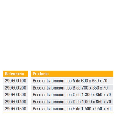 BASE ANTIVIBRACIÓN RECTANGULAR