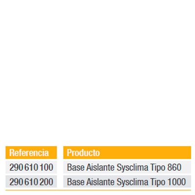 BASE AISLANTE TIPO CIRCULAR