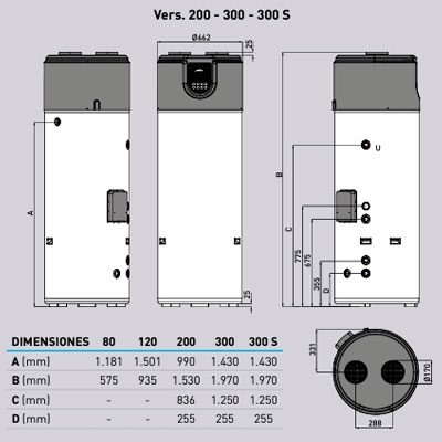 BOMBA DE CALOR PARA ACS ECOMAXI VB 200