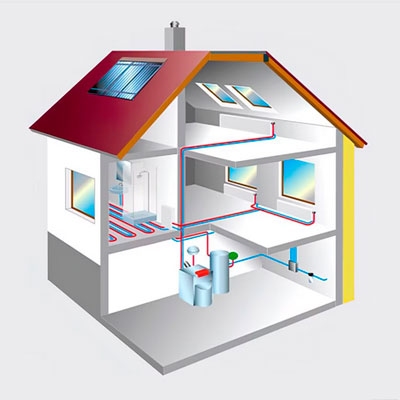 COLECTOR SOLAR VITOSOL 100−FM SV1F VERTICAL THERMPROTECT