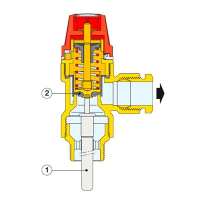 VÁLVULA SEGURIDAD TEMPERATURA Y PRESIÓN (SERIE 309) 3/4" 3 BAR 309530