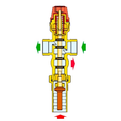 VÁLVULA SEGURIDAD POR SOBRE−TEMPERATURA (SERIE 544) 3/4 (DESCARGA+RELLENO)