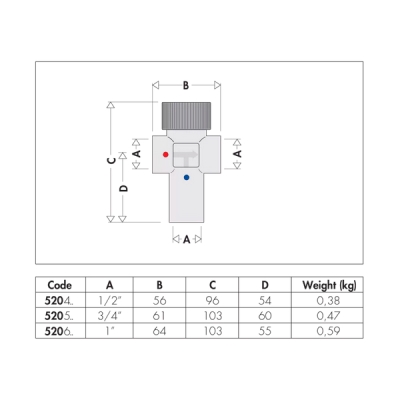 MEZCLADOR TERMOSTÁTICO 1/2" 40º60ºC 520440 CALEFFI