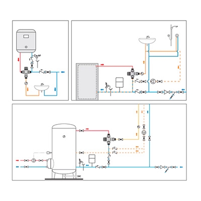 MEZCLADOR TERMOSTÁTICO 1/2" ANTICAL REGULABLE 521400 CALEFFI