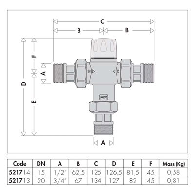 MEZCLADOR TERMOSTÁTICO 3/4" ANTIQUEMADURAS 521713 CALEFFI